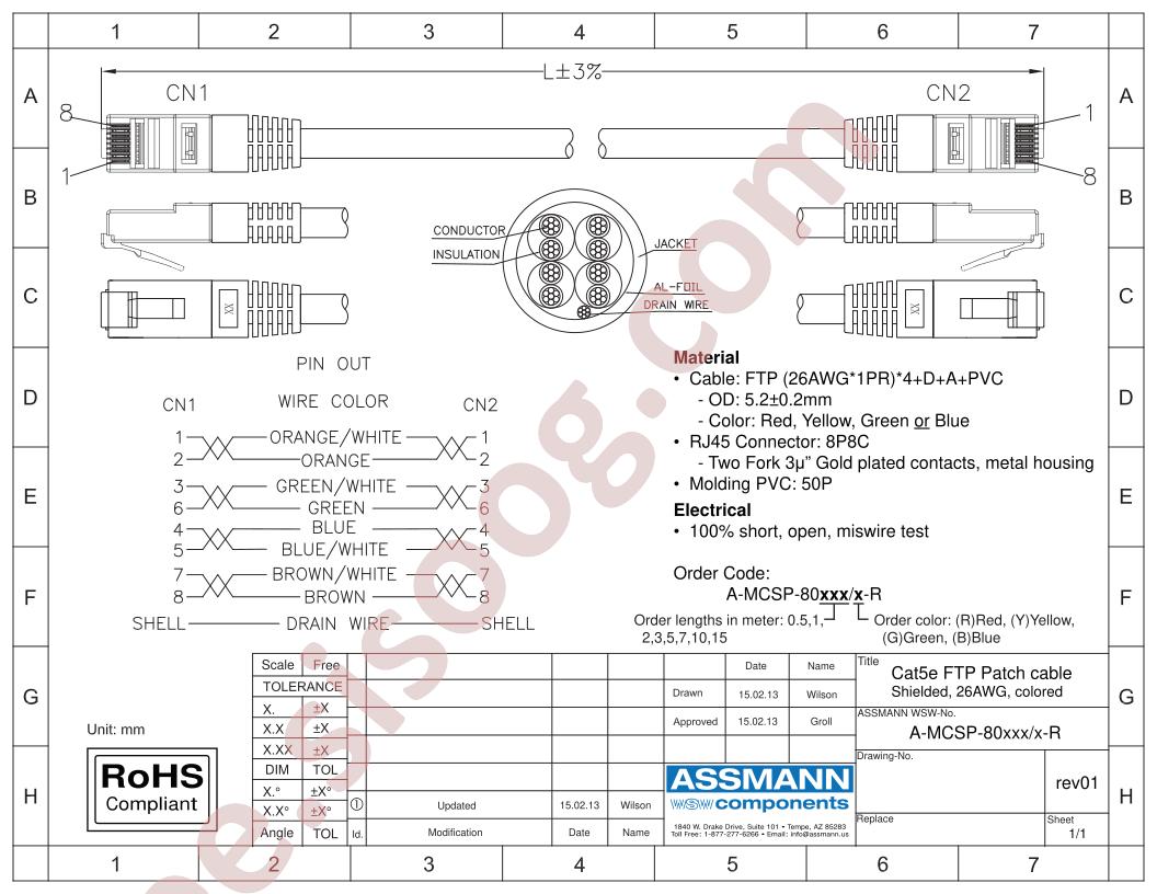 A-MCSP-80020-G