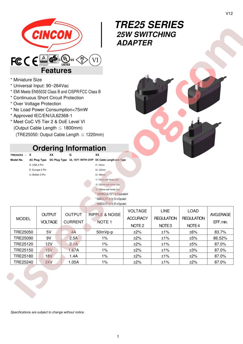 TRE25050-AXXG01