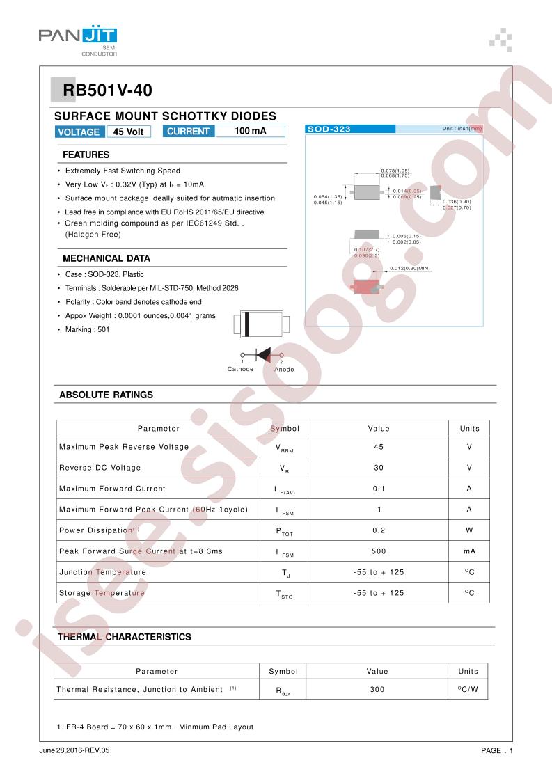 RB501V-40_R1_00001