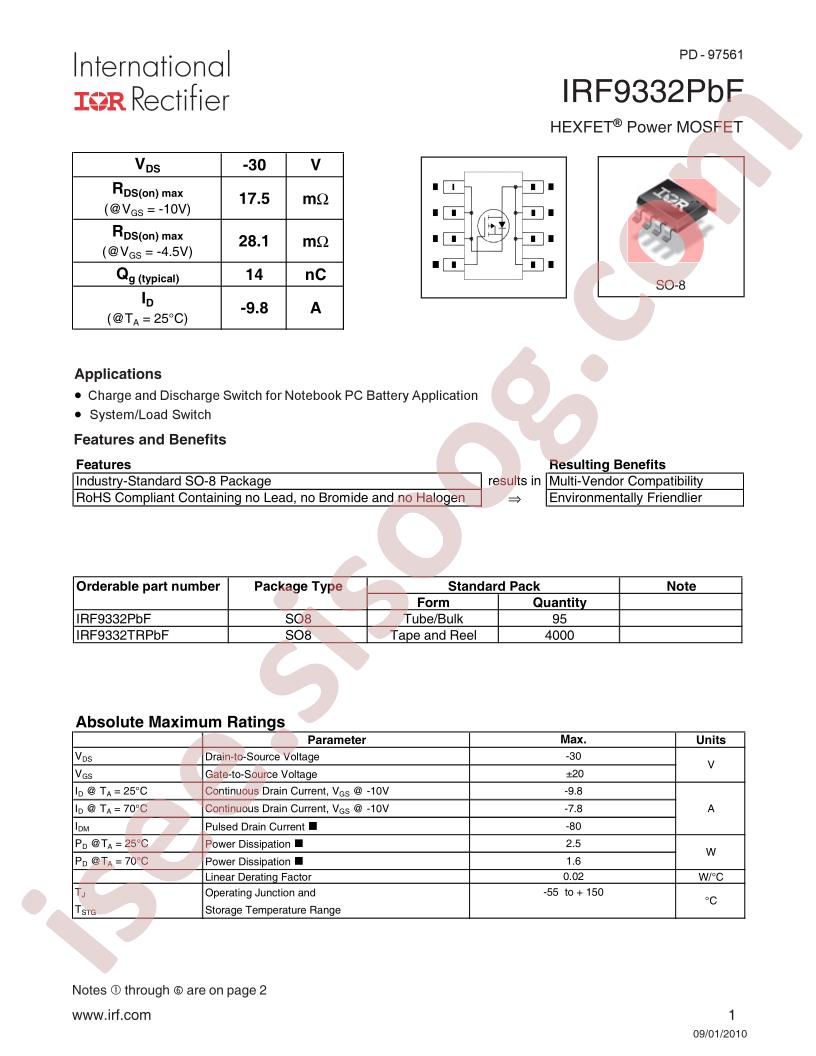IRF9332PBF_15