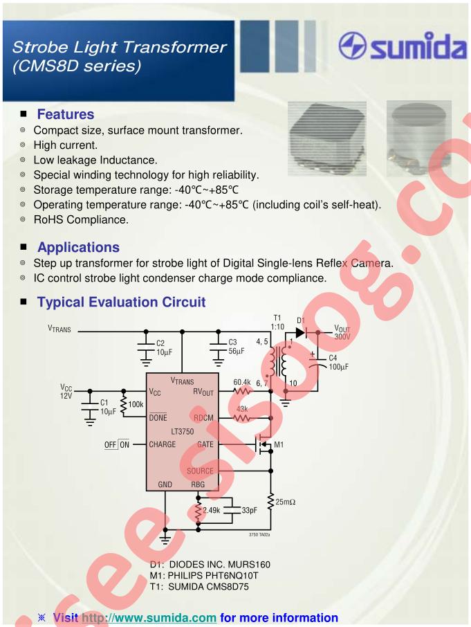 CMS8D75