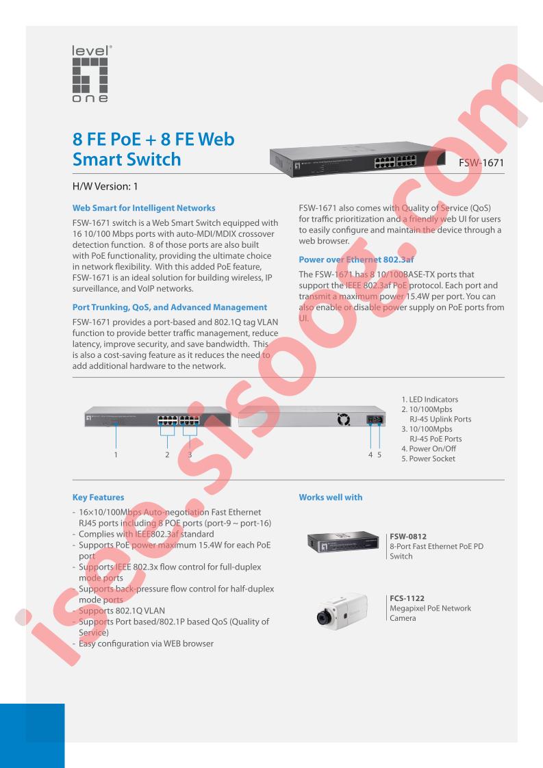 FSW-0512