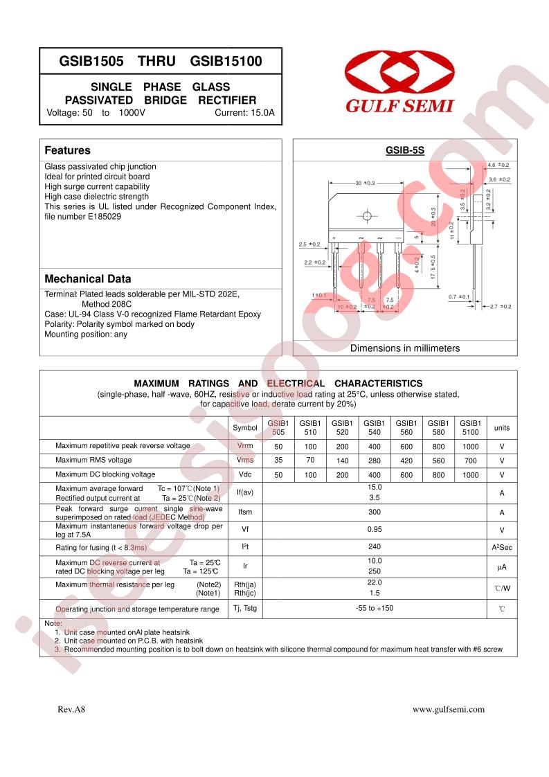 GSIB15100