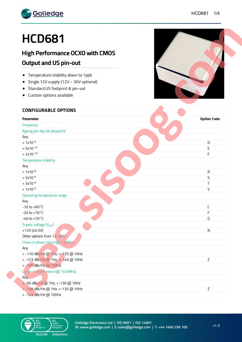 HCD681