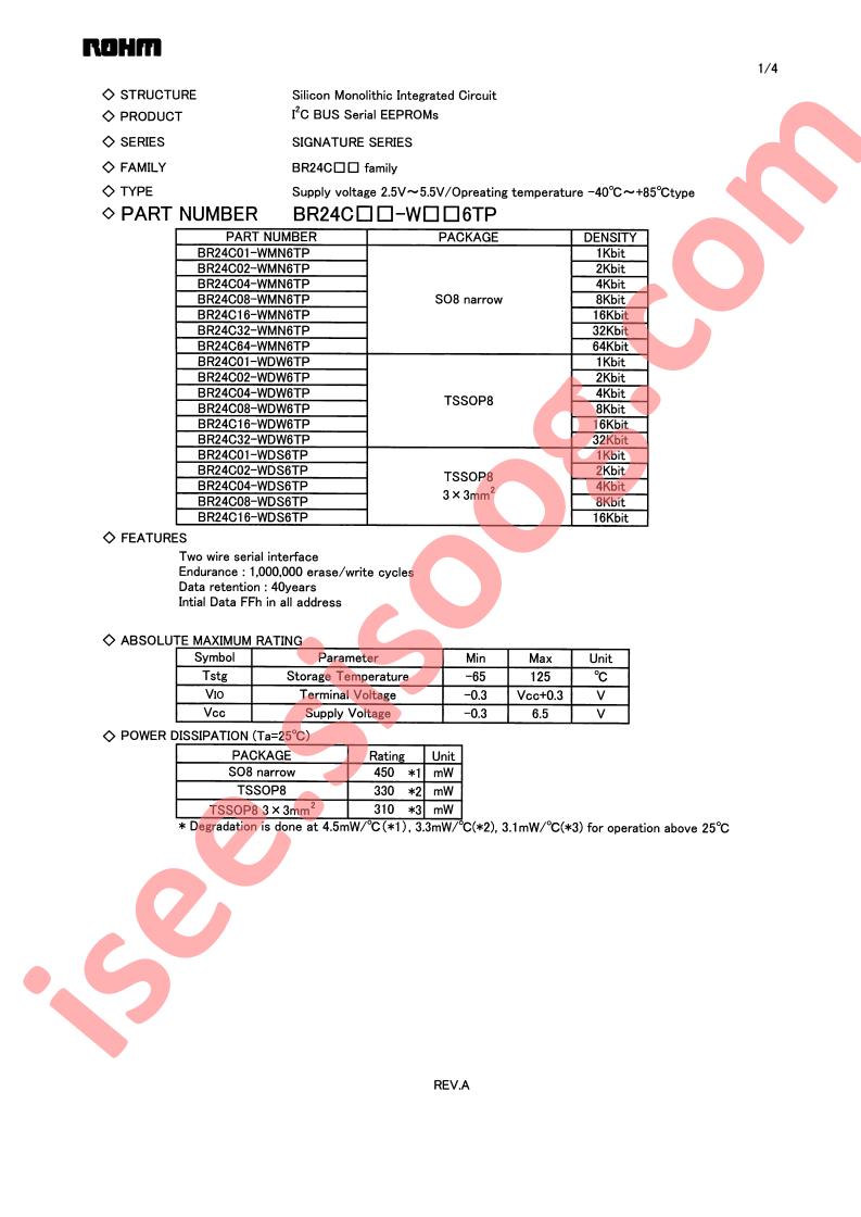 BR24CXX-WXX6TP