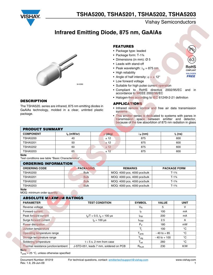 TSHA5200