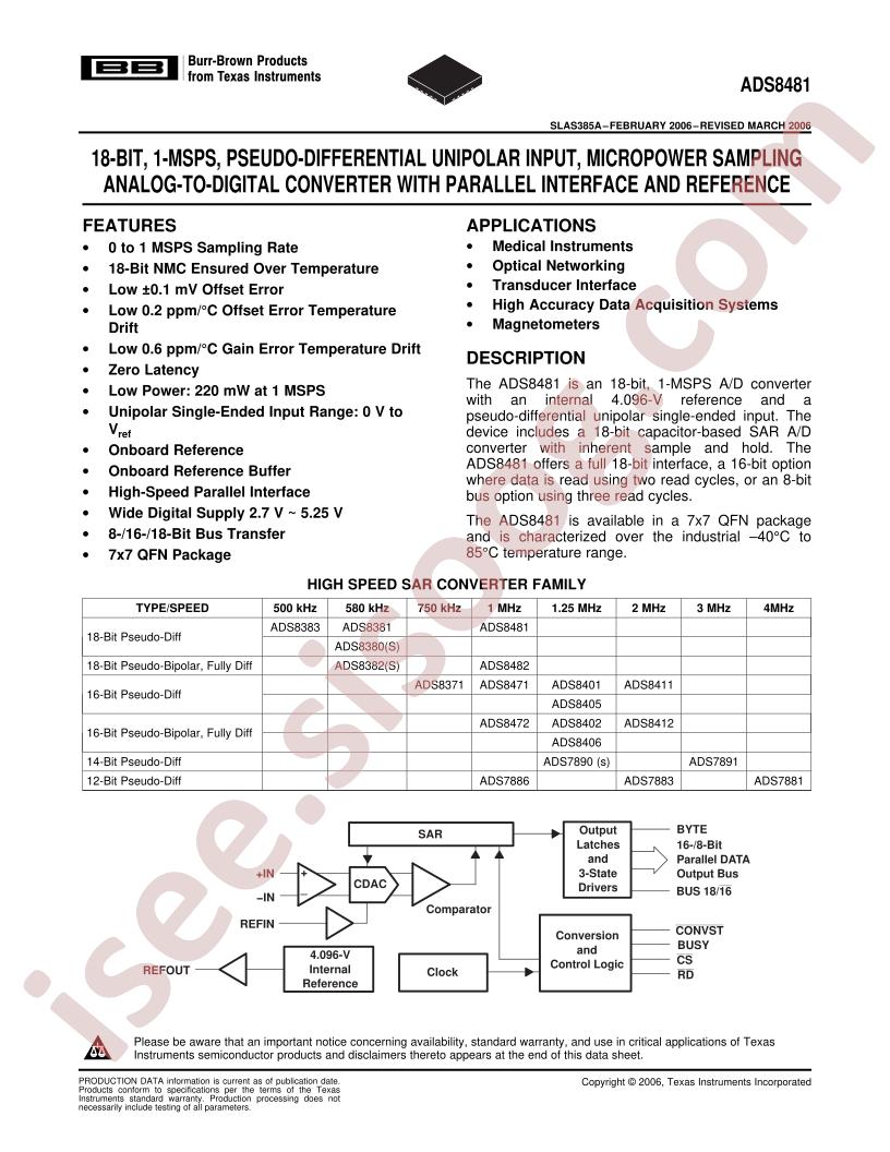ADS8481RGZR