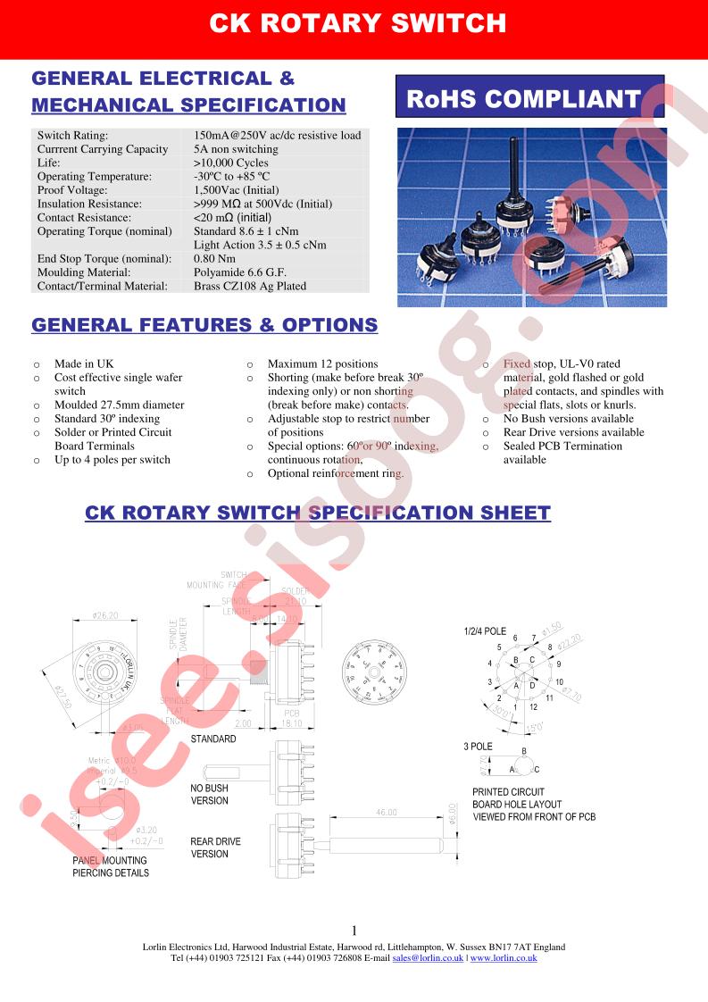 CK1061