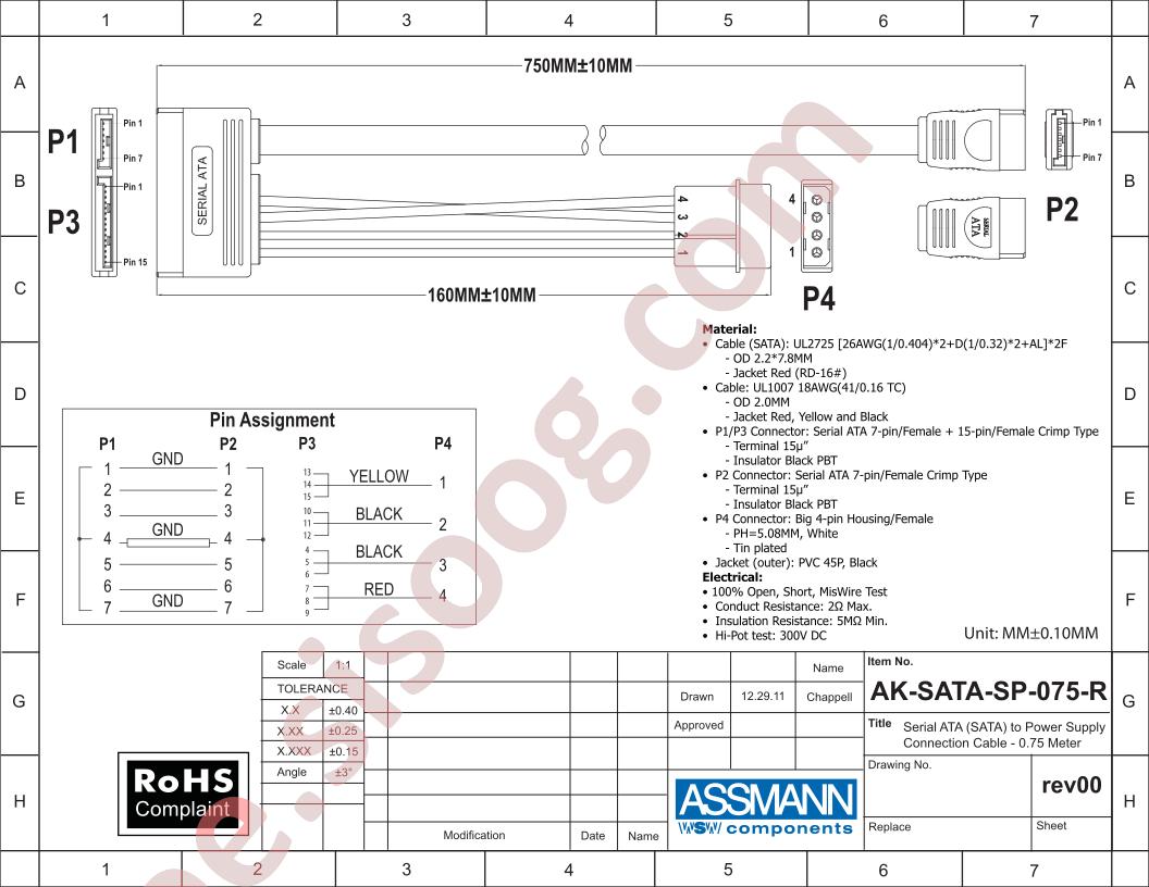 AK-SATA-SP-075-R