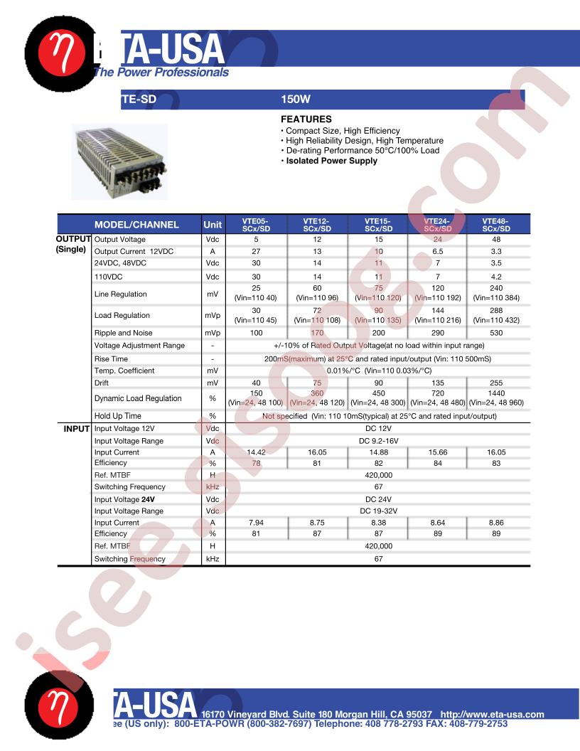 VTE-SC