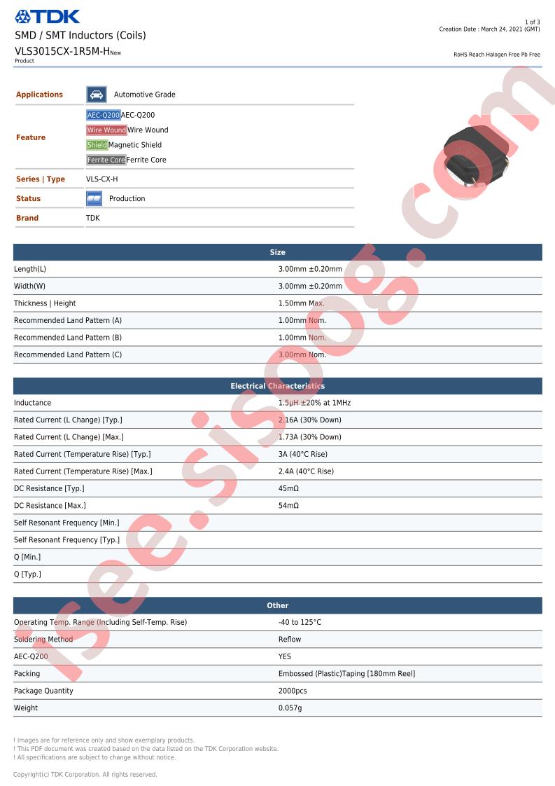 VLS3015CX-1R5M-H