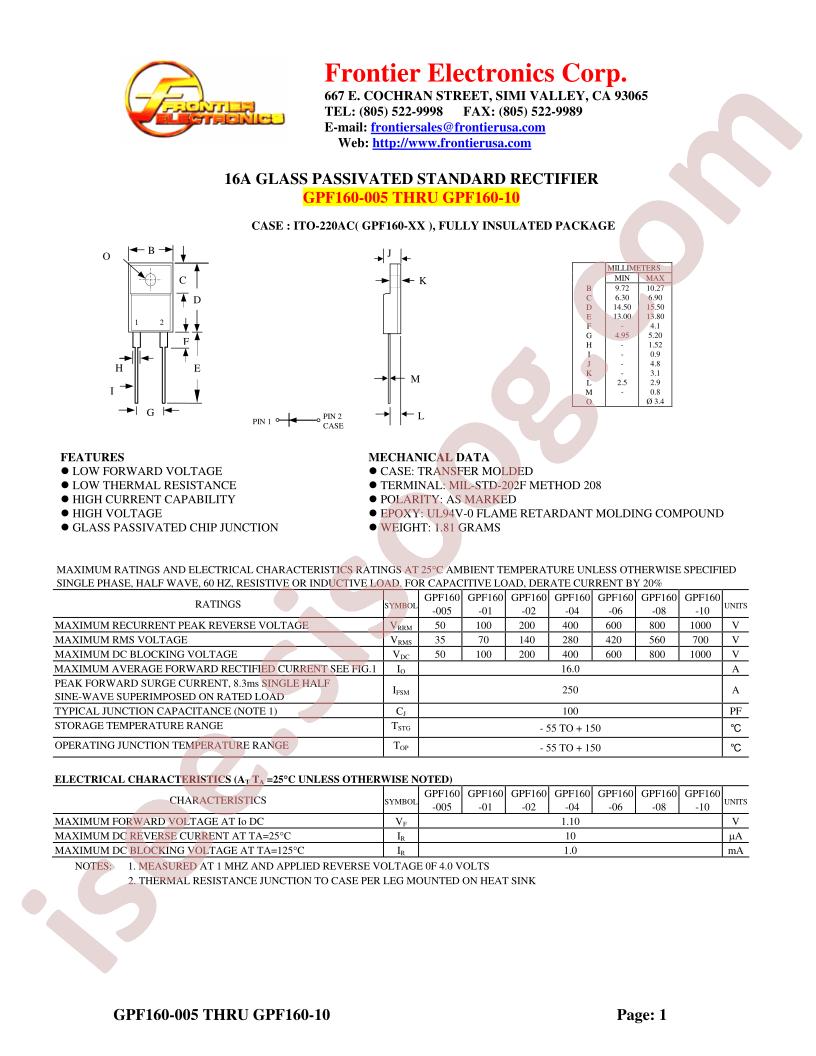 GPF160-06