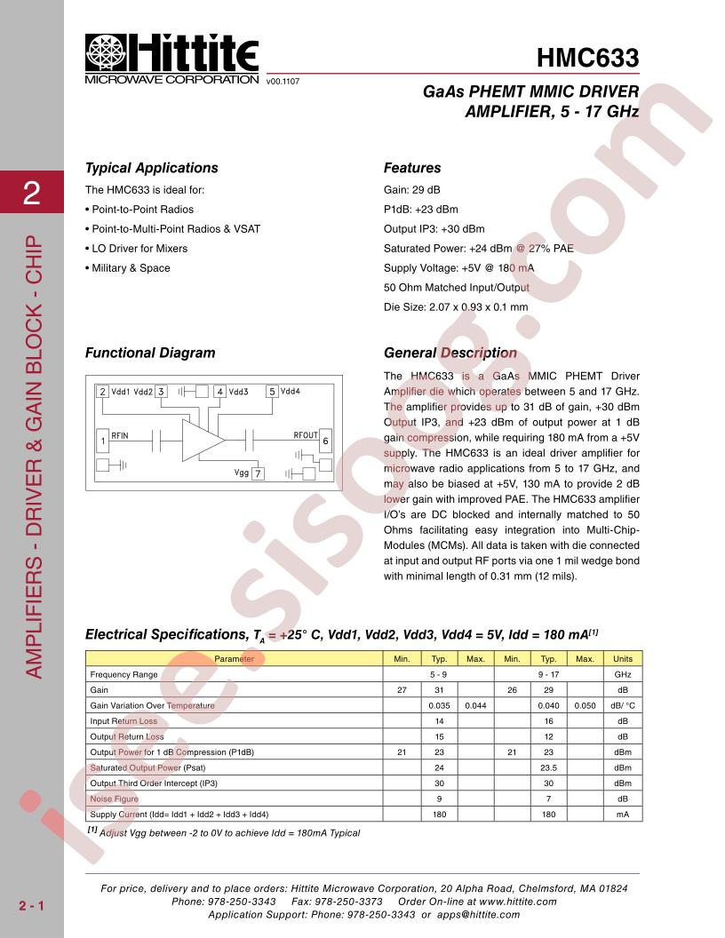 HMC633_11