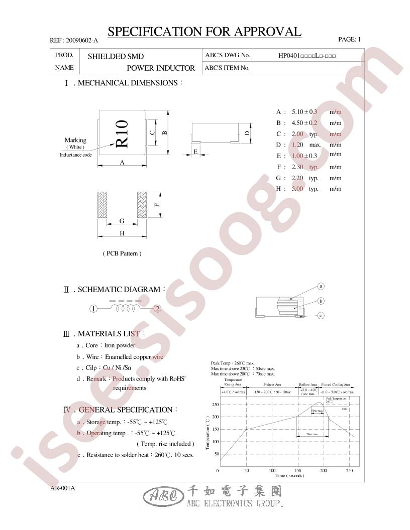 HP04011R0ML