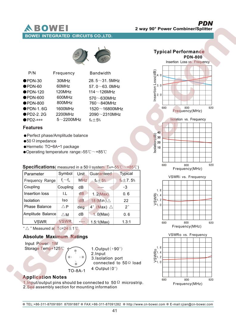 PDN-30