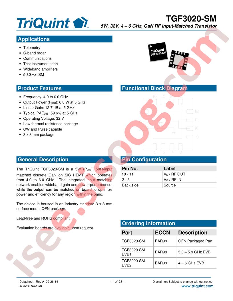 TGF3020-SM-EVB1