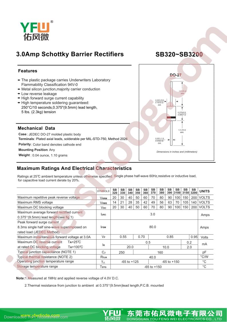 SB320-DO-27