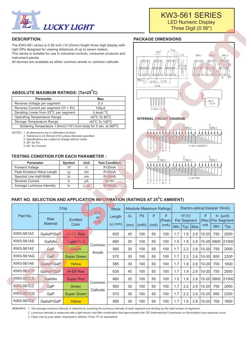 KW3-561CS