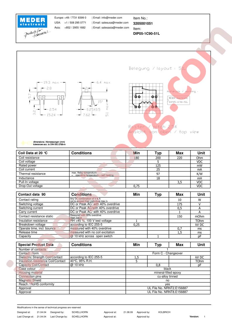 DIP05-1C90-51L