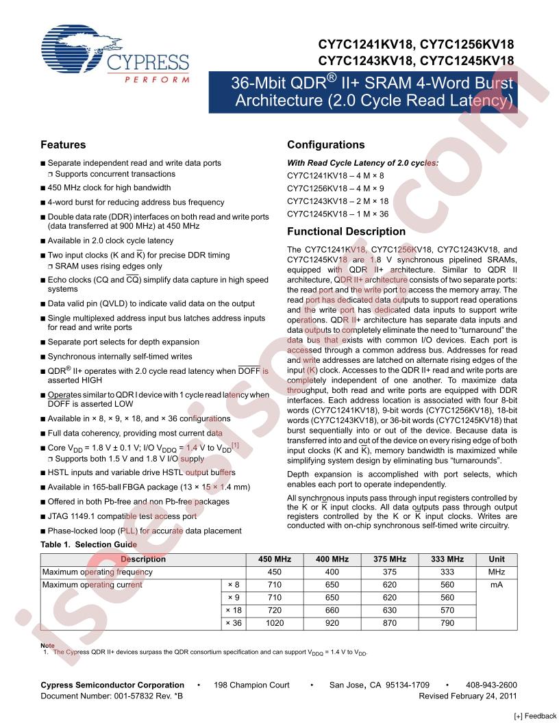 CY7C1241KV18