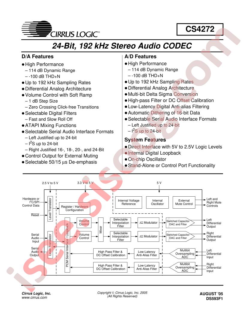 CS4272-DZZ