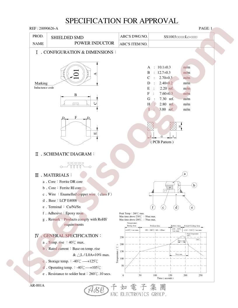 SS1003121ML