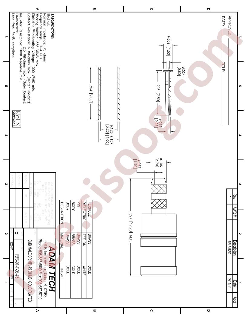 RF3-01-T-03-75