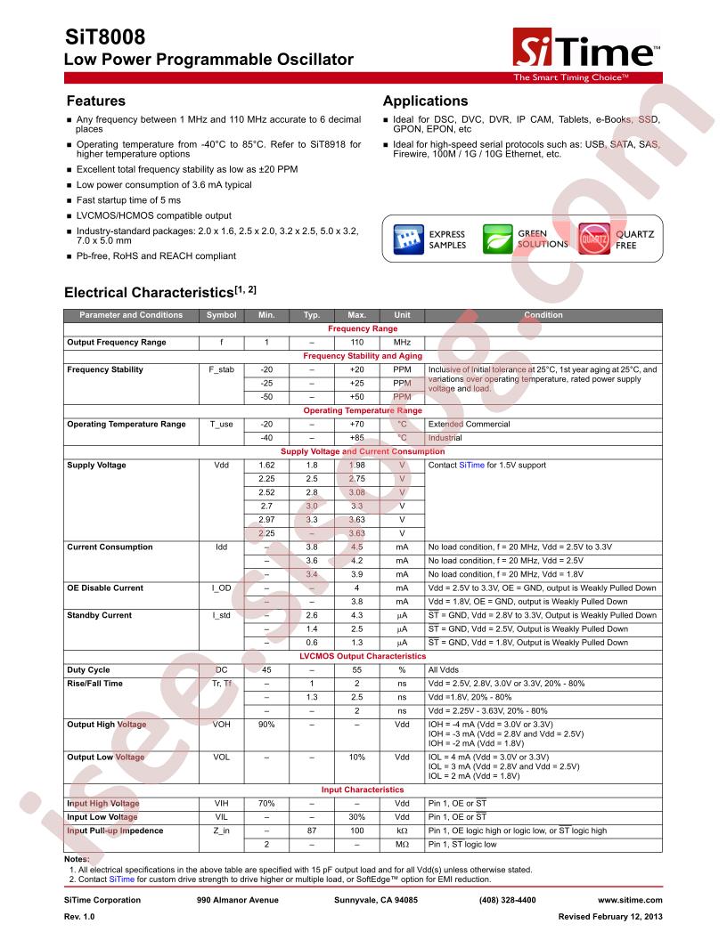 SIT8008AC-23-33E