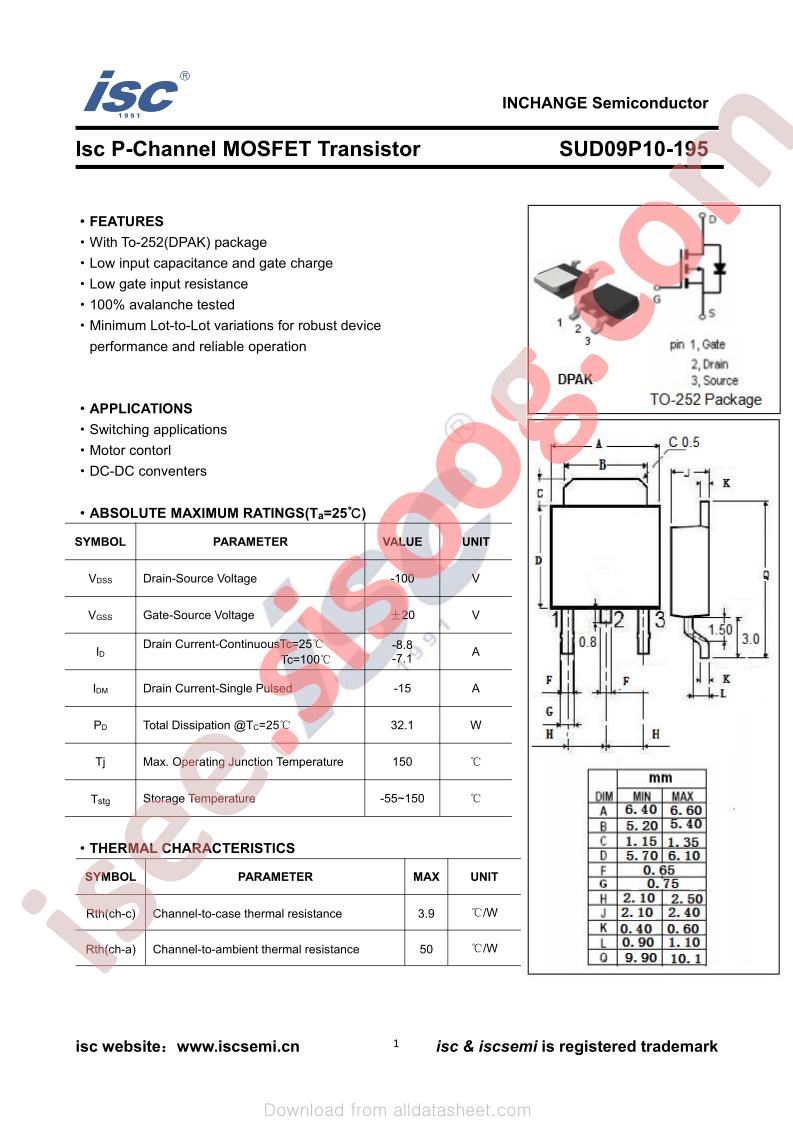 SUD09P10-195