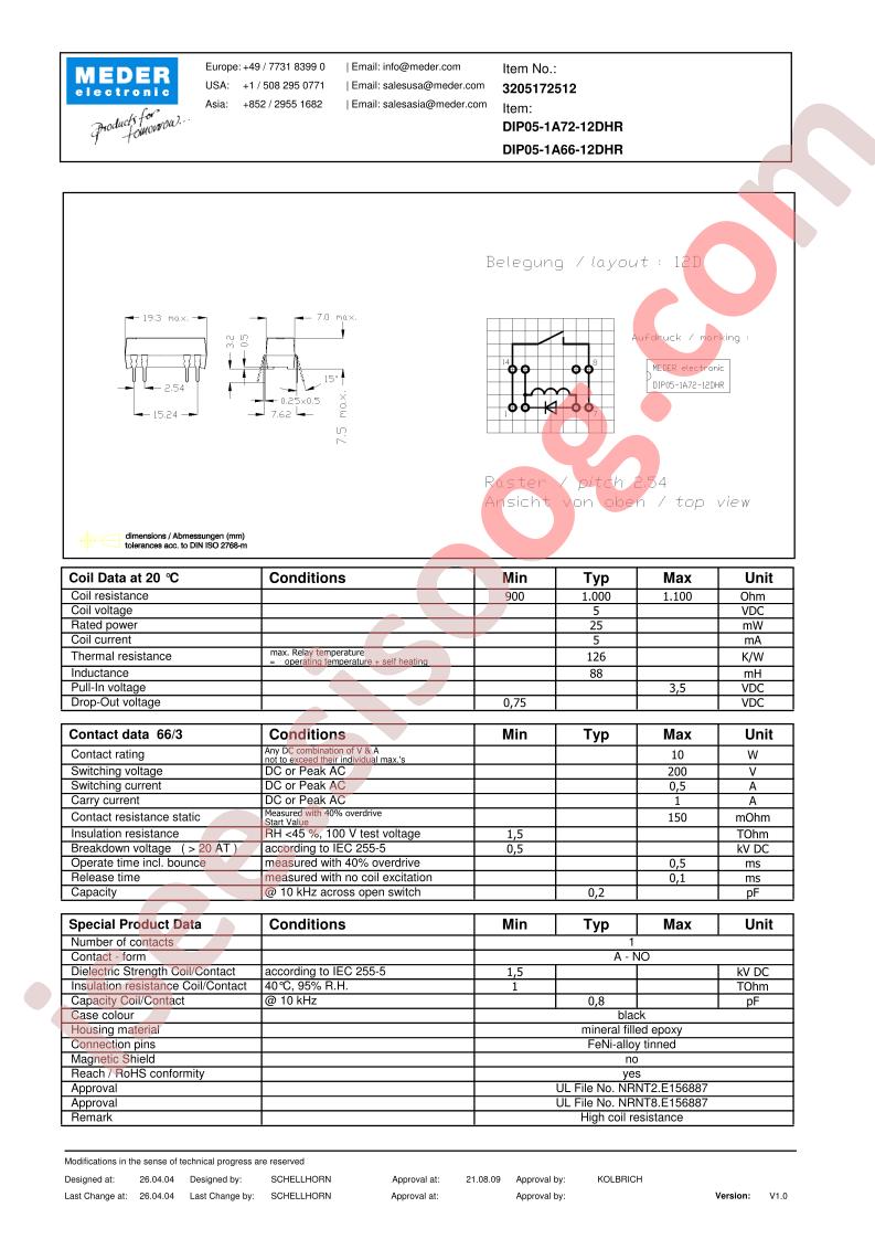 DIP05-1A66-12DHR