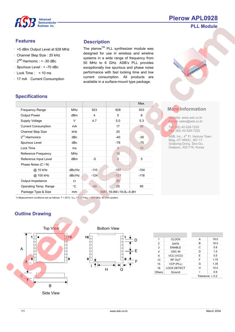 APL0928