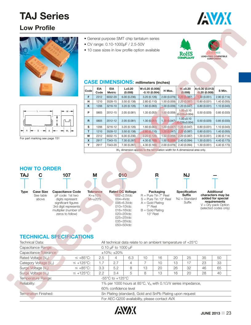 TAJC107K010RNJV