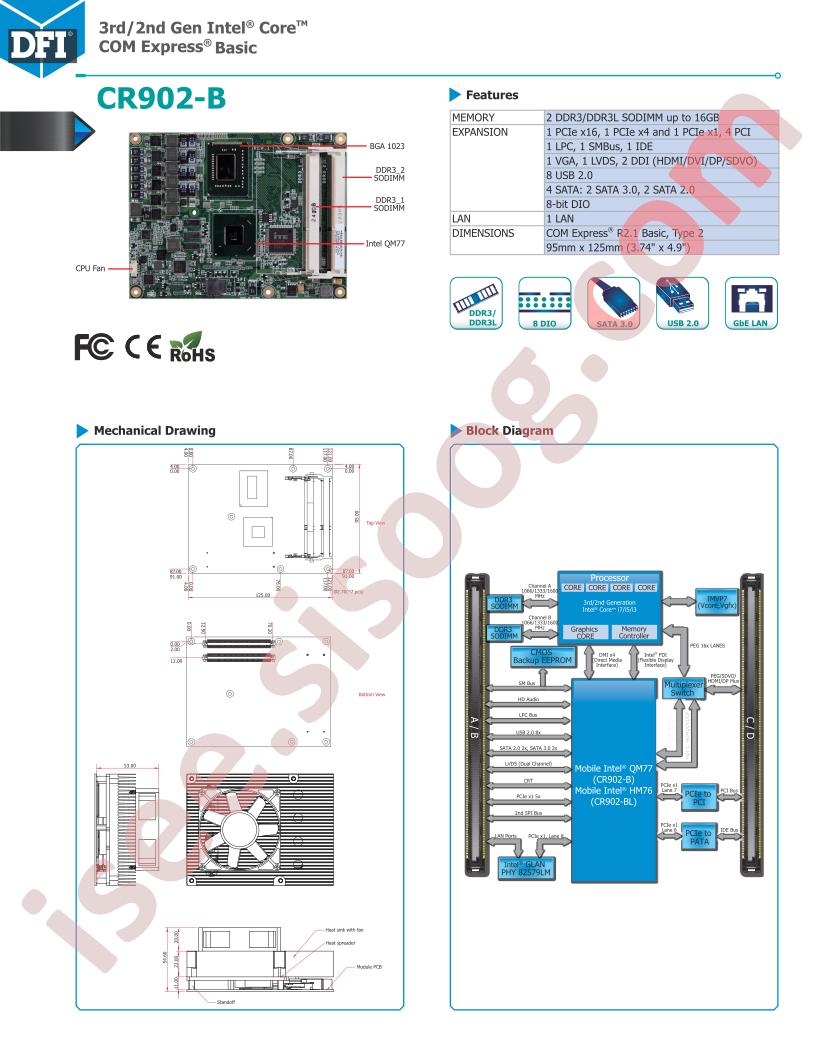 CR902-B