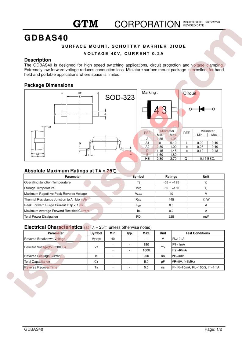 GDBAS40