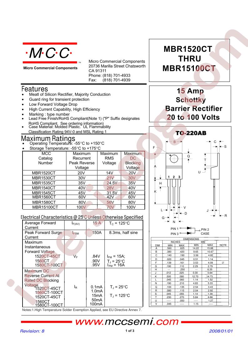 MBR1520CT_08