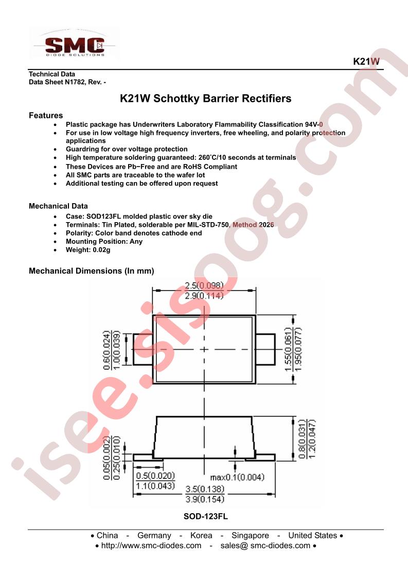 K21W