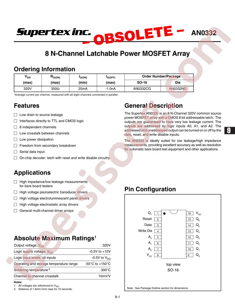 AN0332ND
