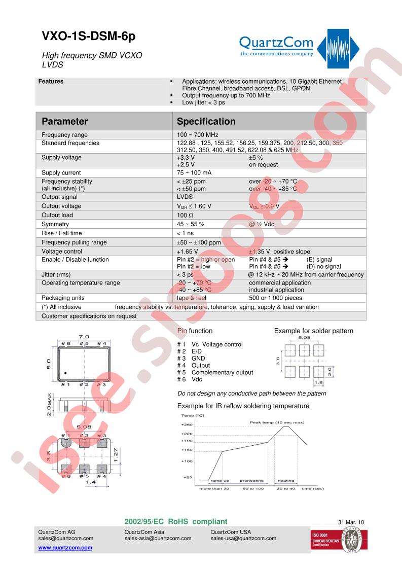 VXO-1S-DSM-6P