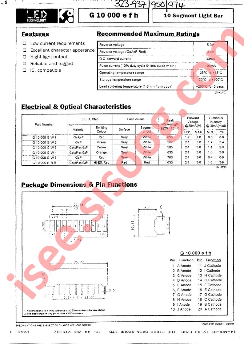 G10000GW4