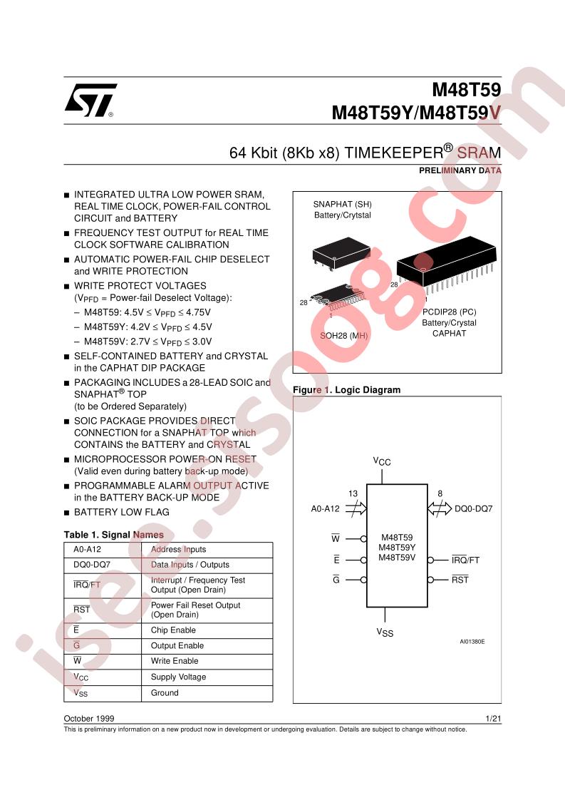 M48T59-70MH1TR