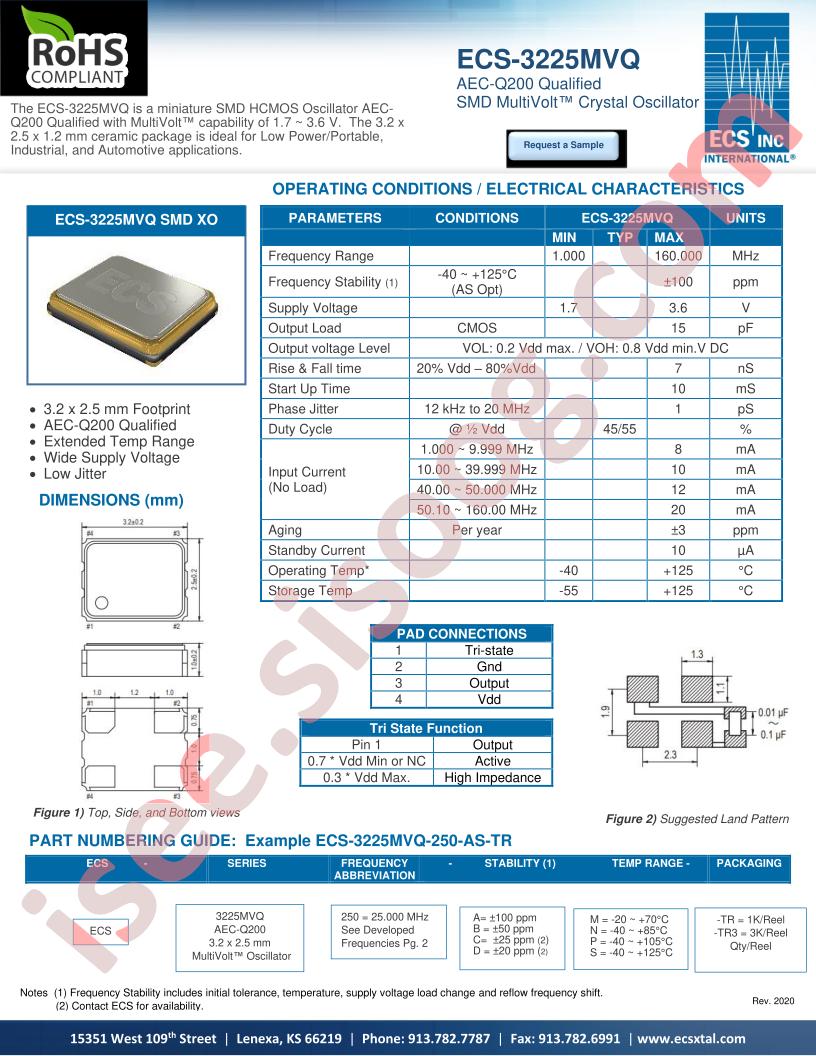 ECS-3225MVQ-160-BP-TR