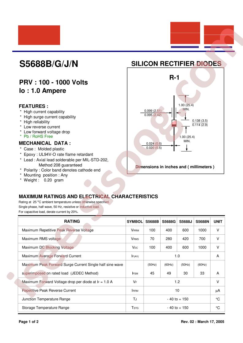 S5688G