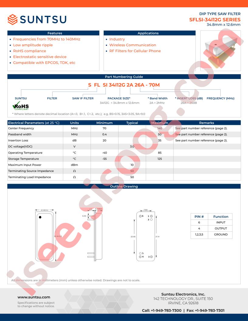 SFLSI-34I12G-50A31A-140M