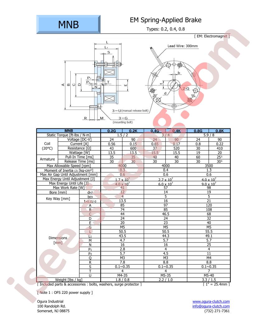 MNB-0.4G