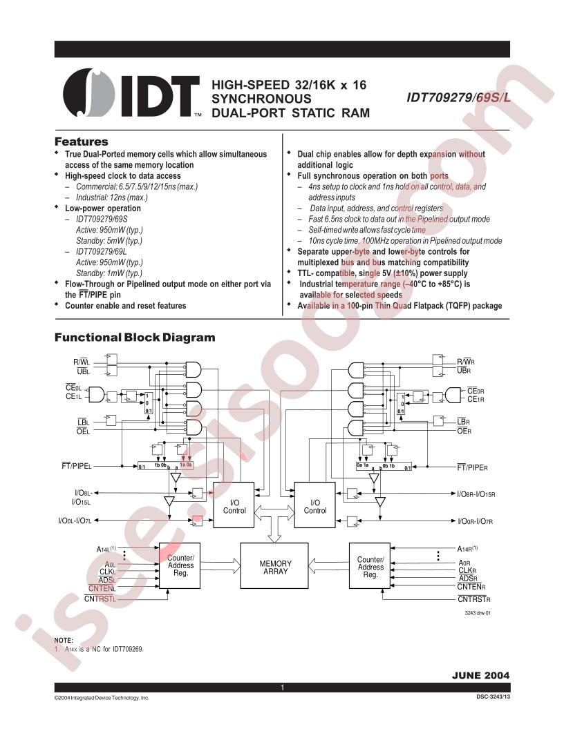 IDT709279L12PF