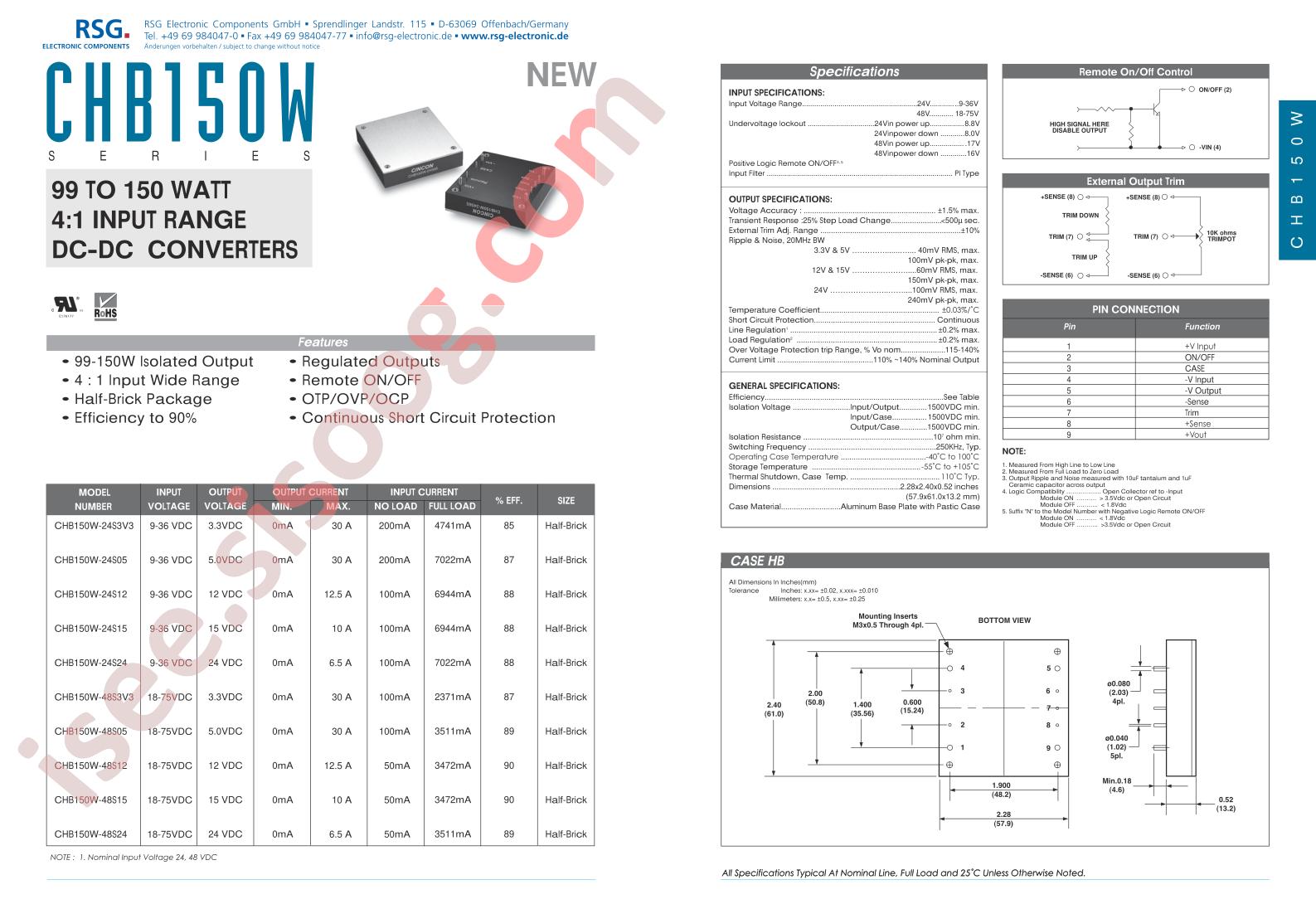 CHB150W-24S24