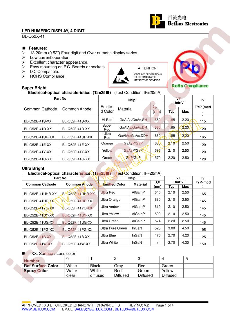 BL-Q52E-41D-23