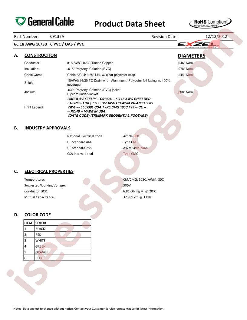 C9132A