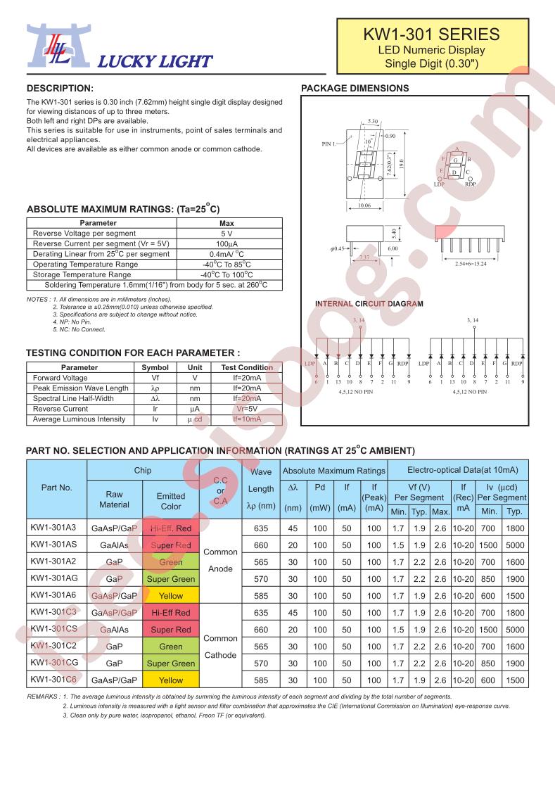 KW1-301