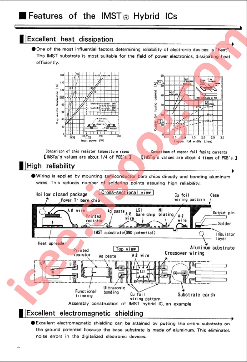 STK400-210